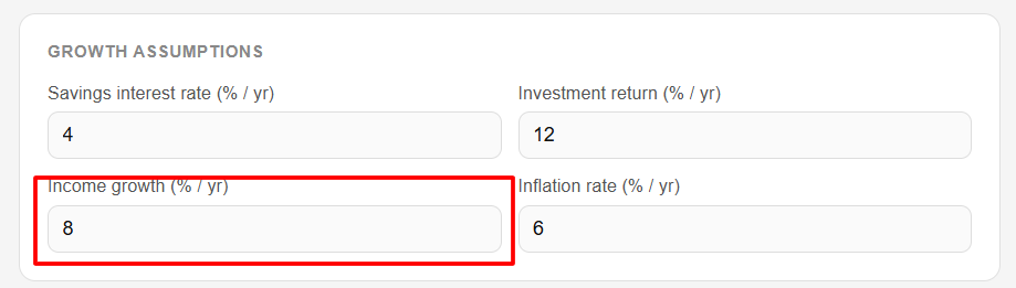 Enter Income Growth Rate
