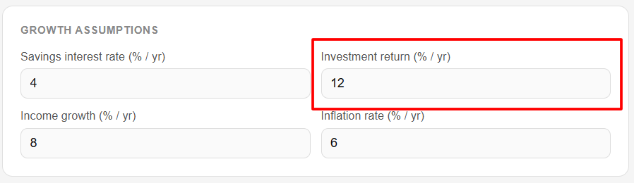 Set Investment Return Rate